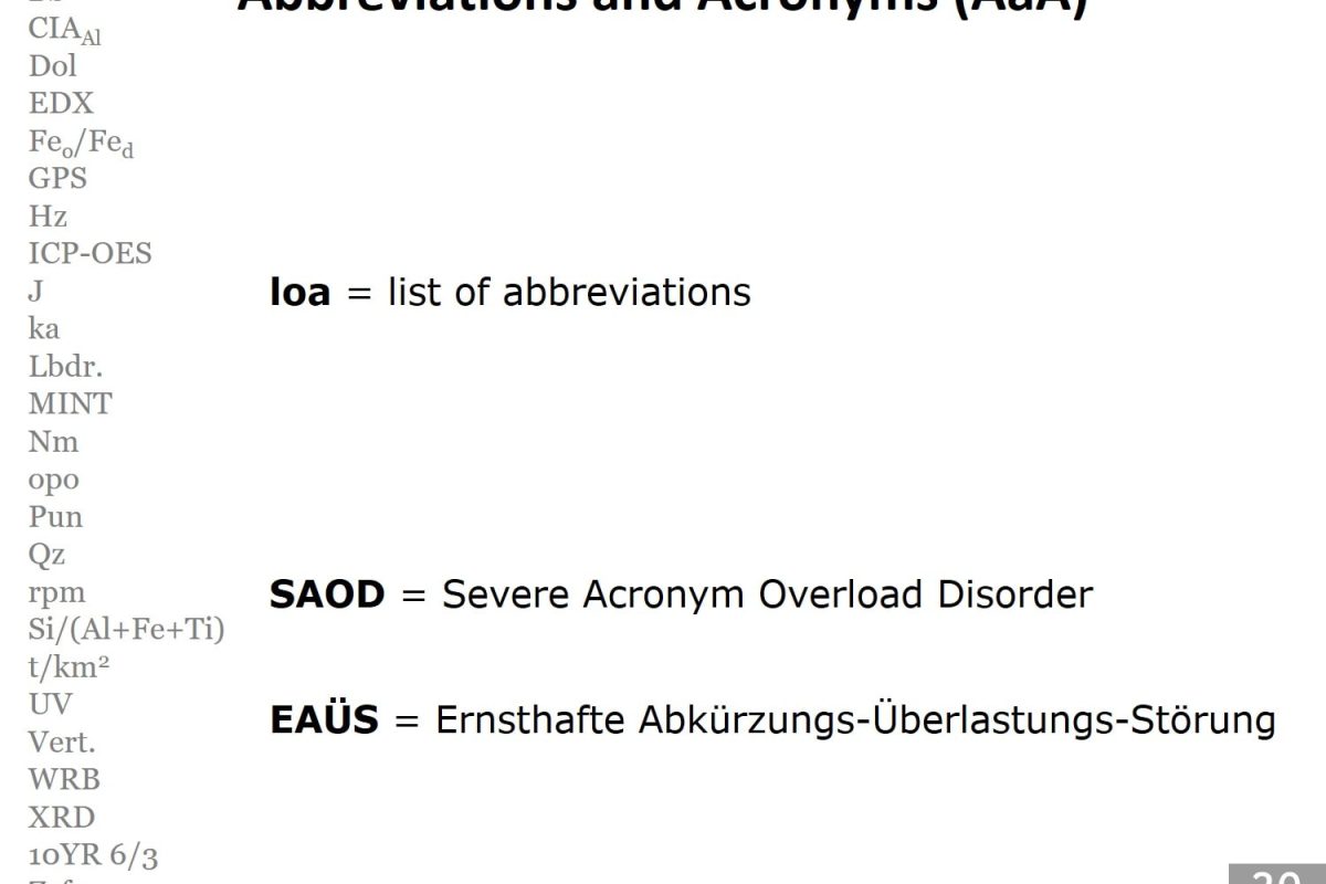 Blog-05.2-Abbreviations-and-Acronyms-AaA.jpg