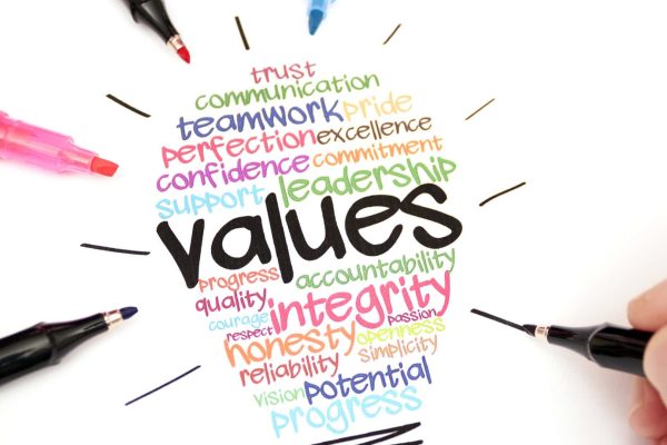 Blog-40.1-Values.jpg